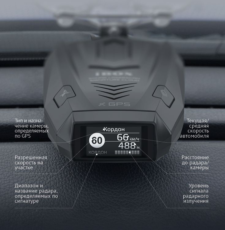 Купить сигнатурный радар-детектор ibox sonar laserscan signature cloud ...